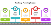 502100-roadmap-planning-process-03