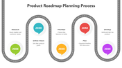 502101-product-roadmap-planning-process-04