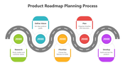 502101-product-roadmap-planning-process-05