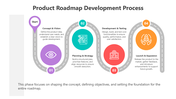502102-product-roadmap-development-process-02