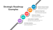 502103-strategic-roadmap-examples-05