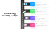 502104-brand-strategy-roadmap-example-04