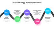 502104-brand-strategy-roadmap-example-05