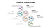 502107-timeline-and-roadmap-01