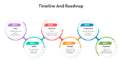 502107-timeline-and-roadmap-04