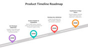502108-product-timeline-roadmap-02