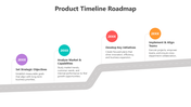 502108-product-timeline-roadmap-03
