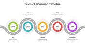 502109-product-roadmap-timeline-01