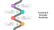 502112-creating-a-strategic-roadmap-01