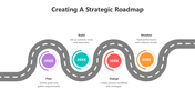 502112-creating-a-strategic-roadmap-03