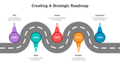 502112-creating-a-strategic-roadmap-04