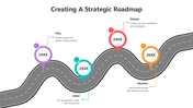 502112-creating-a-strategic-roadmap-05