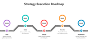 502113-strategy-execution-roadmap-02
