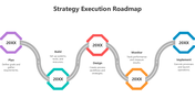 502113-strategy-execution-roadmap-03
