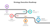 502113-strategy-execution-roadmap-04
