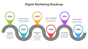 502114-marketing-digital-roadmap-03