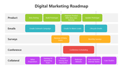 502114-marketing-digital-roadmap-04