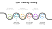 502114-marketing-digital-roadmap-05