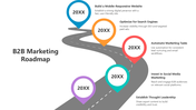 502115-b2b-marketing-roadmap-01