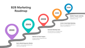 502115-b2b-marketing-roadmap-02