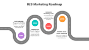 502115-b2b-marketing-roadmap-03
