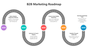 502115-b2b-marketing-roadmap-04