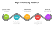 502117-digital-marketing-roadmap-02