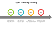 502117-digital-marketing-roadmap-03
