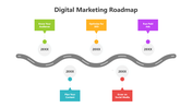 502117-digital-marketing-roadmap-04
