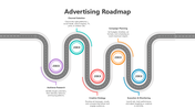 502118-advertising-roadmap-03