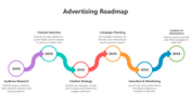 502118-advertising-roadmap-05