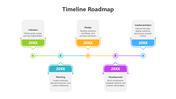 502126-timeline-roadmap-slide-template-02