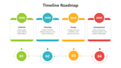 502128-timeline-roadmap-template-ppt-free-download-02