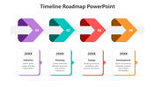 502129-timeline-roadmap-template-powerpoint-02
