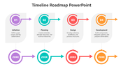 502129-timeline-roadmap-template-powerpoint-03