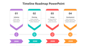 502129-timeline-roadmap-template-powerpoint-05
