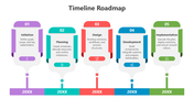 502130-timeline-roadmap-template-free-03