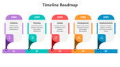 502130-timeline-roadmap-template-free-05