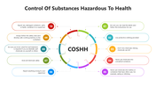 502132-control-of-substances-hazardous-to-health-04
