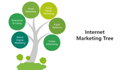 502133-internet-marketing-tree-05