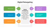 502134-digital-retargeting-02