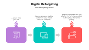 502134-digital-retargeting-03