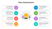 502140-team-achievement-slide-template-01