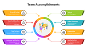 502143-team-accomplishments-presentation-03