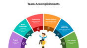 502144-team-accomplishments--template-03