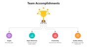 502145-team-accomplishments-slide-template-02