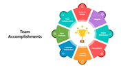 502145-team-accomplishments-slide-template-03