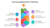502146-key-accomplishments-in-business-01