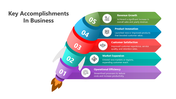 502146-key-accomplishments-in-business-03