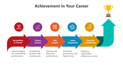 502149-achievement-in-your-career-03